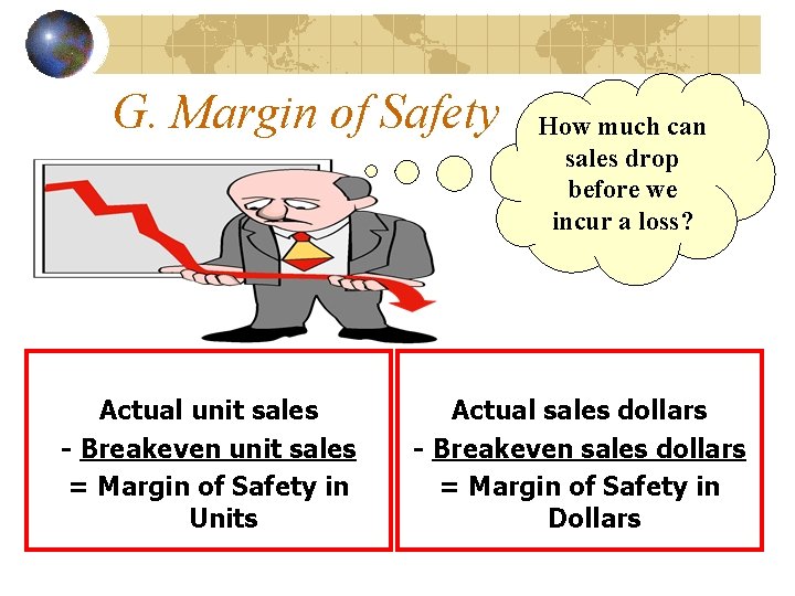 G. Margin of Safety Actual unit sales - Breakeven unit sales = Margin of