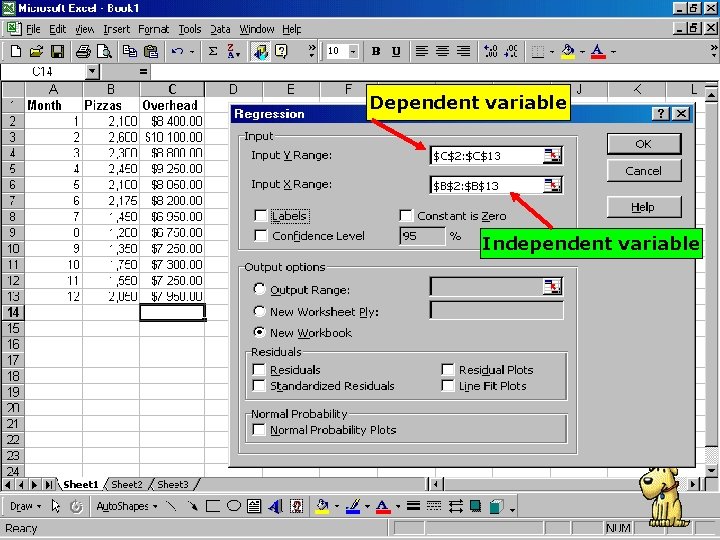 Dependent variable Independent variable 
