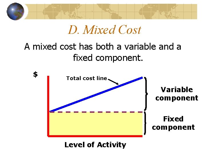 D. Mixed Cost A mixed cost has both a variable and a fixed component.