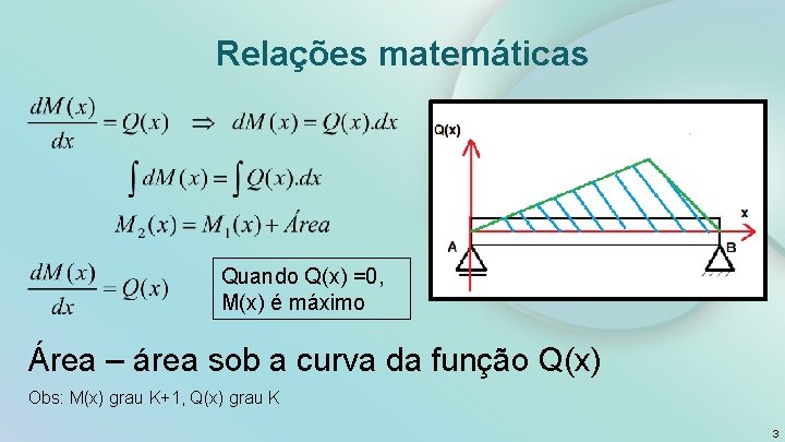 Relações matemáticas Quando Q(x) =0, M(x) é máximo Área – área sob a curva