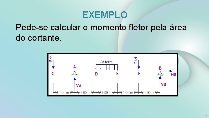 EXEMPLO Pede-se calcular o momento fletor pela área do cortante. 4 