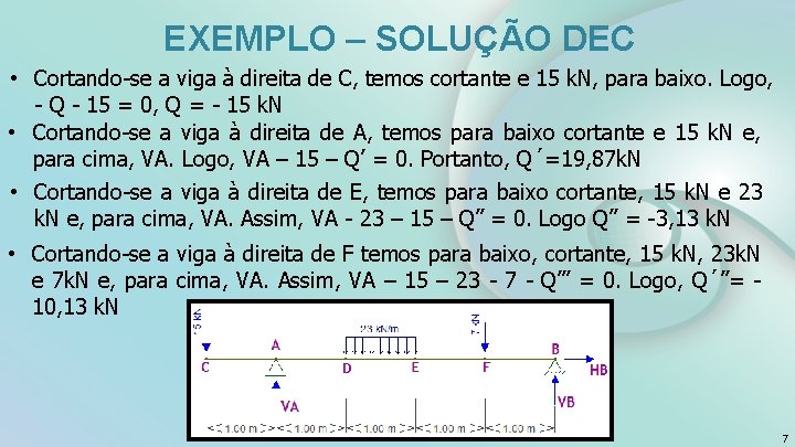 EXEMPLO – SOLUÇÃO DEC • Cortando-se a viga à direita de C, temos cortante