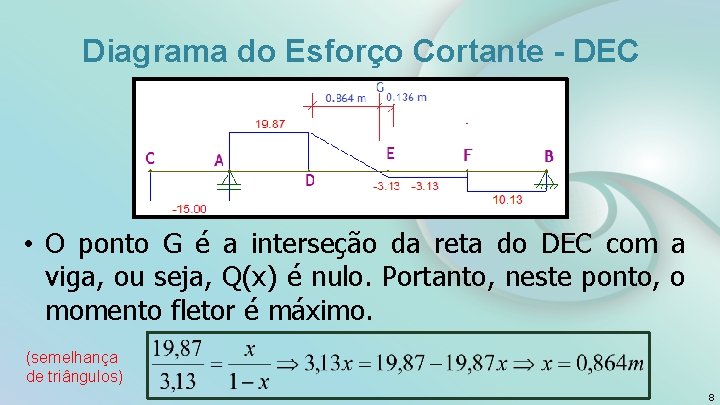 Diagrama do Esforço Cortante - DEC • O ponto G é a interseção da