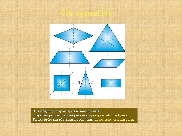 Oś symetrii Jeżeli figura jest symetryczna sama do siebie względem prostej, to prostą nazywamy
