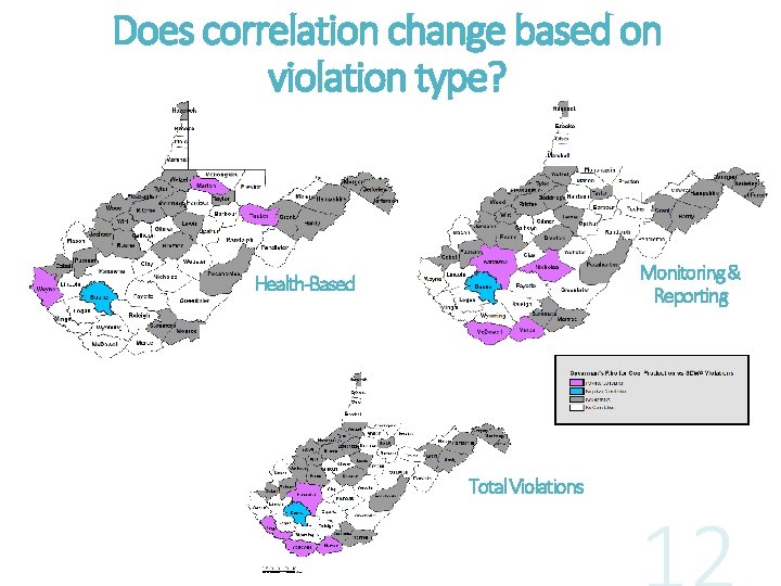 Does correlation change based on violation type? Monitoring & Reporting Health-Based Total Violations 