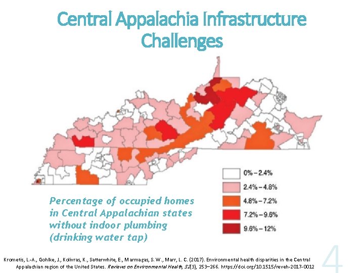 Central Appalachia Infrastructure Challenges Percentage of occupied homes in Central Appalachian states without indoor