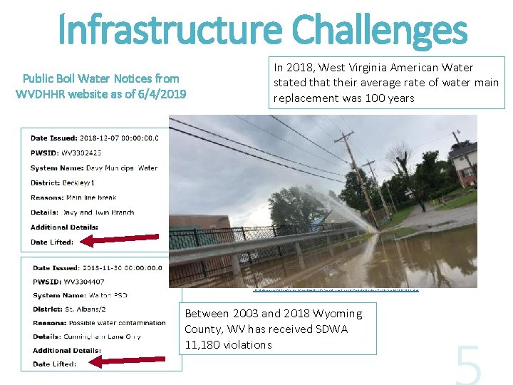 Infrastructure Challenges Public Boil Water Notices from WVDHHR website as of 6/4/2019 In 2018,