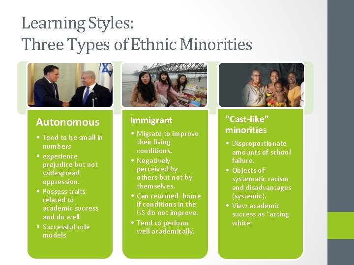 Learning Styles: Three Types of Ethnic Minorities Autonomous • Tend to be small in