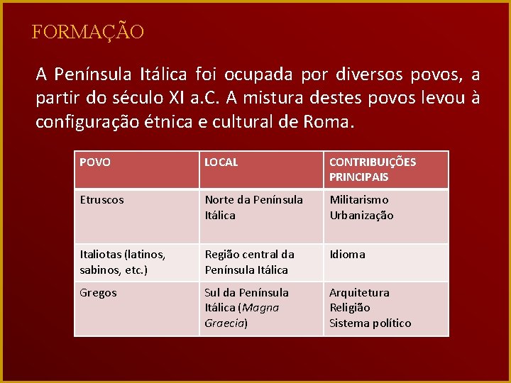 FORMAÇÃO A Península Itálica foi ocupada por diversos povos, a partir do século XI