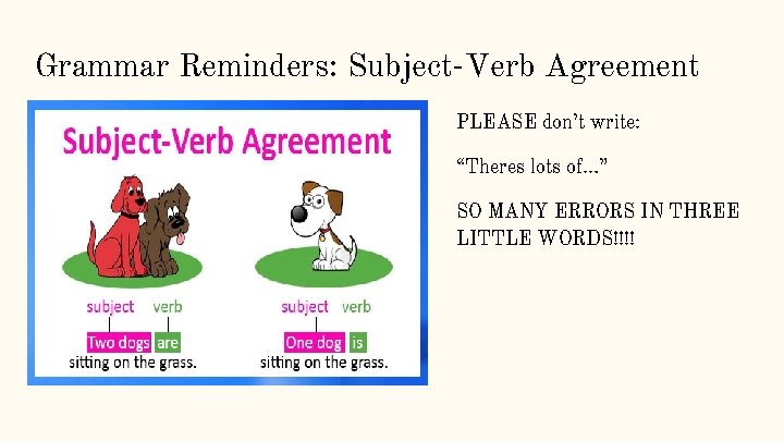 Grammar Reminders: Subject-Verb Agreement PLEASE don’t write: “Theres lots of…” SO MANY ERRORS IN