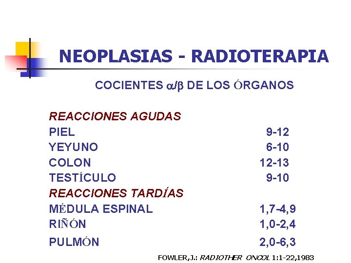 NEOPLASIAS - RADIOTERAPIA COCIENTES a/b DE LOS ÓRGANOS REACCIONES AGUDAS PIEL YEYUNO COLON TESTÍCULO