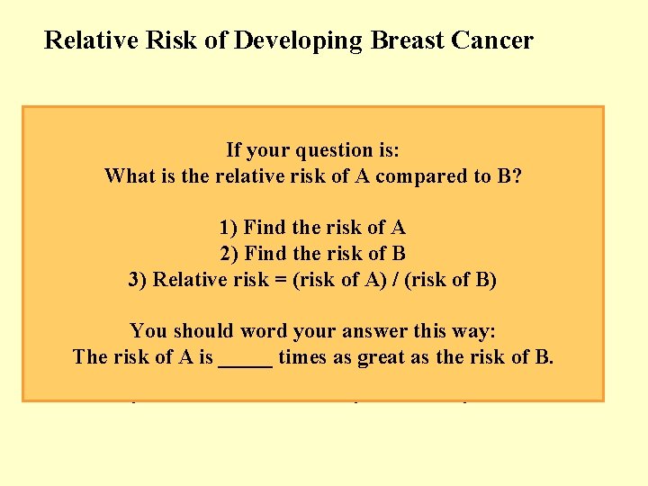 Relative Risk of Developing Breast Cancer • Risk for women having firstquestion child at