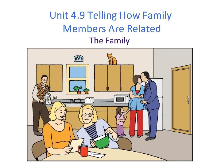 Unit 4. 9 Telling How Family Members Are Related The Family 