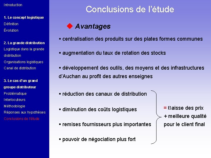 Introduction Conclusions de l’étude 1. Le concept logistique Définition Évolution 2. La grande distribution