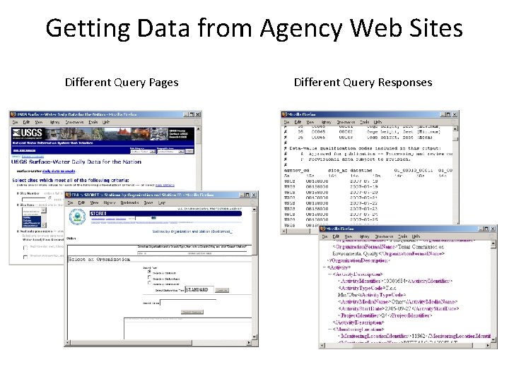 Getting Data from Agency Web Sites Different Query Pages Different Query Responses 