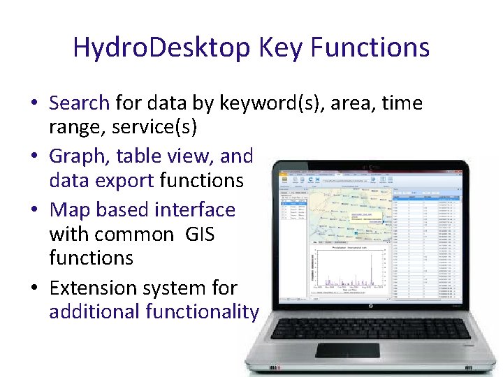 Hydro. Desktop Key Functions • Search for data by keyword(s), area, time range, service(s)