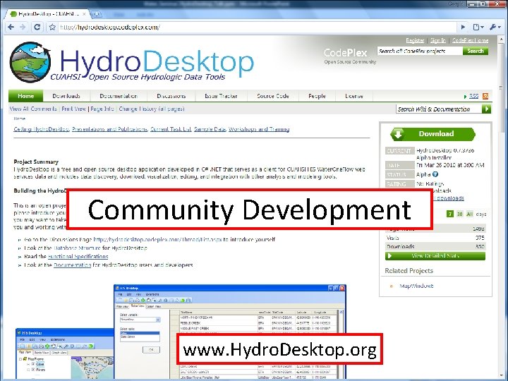 Community Development www. Hydro. Desktop. org 