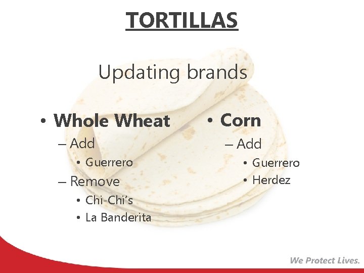 TORTILLAS Updating brands • Whole Wheat – Add • Guerrero – Remove • Chi-Chi’s
