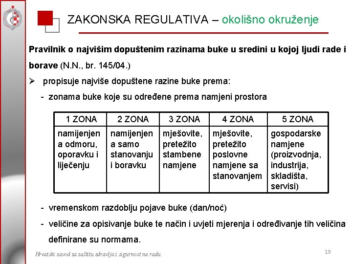 ZAKONSKA REGULATIVA – okolišno okruženje Pravilnik o najvišim dopuštenim razinama buke u sredini u