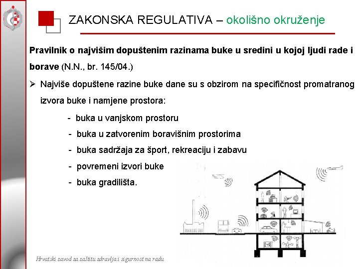 ZAKONSKA REGULATIVA – okolišno okruženje Pravilnik o najvišim dopuštenim razinama buke u sredini u