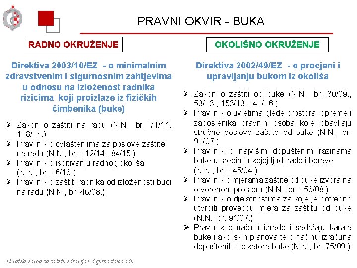 PRAVNI OKVIR - BUKA RADNO OKRUŽENJE Direktiva 2003/10/EZ - o minimalnim zdravstvenim i sigurnosnim