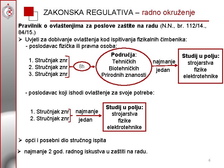 ZAKONSKA REGULATIVA – radno okruženje Pravilnik o ovlaštenjima za poslove zaštite na radu (N. ZAKONSKA REGULATIVA – radno okruženje Pravilnik o ovlaštenjima za poslove zaštite na radu (N.