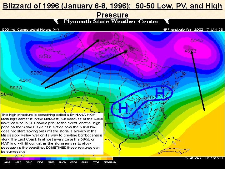 Blizzard of 1996 (January 6 -8, 1996): 50 -50 Low, PV, and High Pressure Blizzard of 1996 (January 6 -8, 1996): 50 -50 Low, PV, and High Pressure