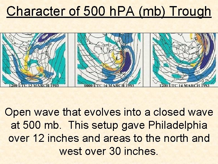 Character of 500 h. PA (mb) Trough Open wave that evolves into a closed Character of 500 h. PA (mb) Trough Open wave that evolves into a closed