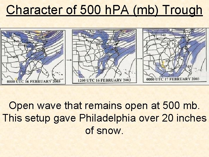 Character of 500 h. PA (mb) Trough Open wave that remains open at 500