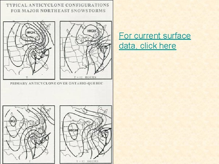 For current surface data, click here For current surface data, click here