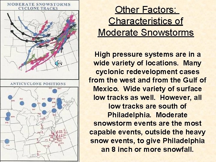 Other Factors: Characteristics of Moderate Snowstorms High pressure systems are in a wide variety Other Factors: Characteristics of Moderate Snowstorms High pressure systems are in a wide variety