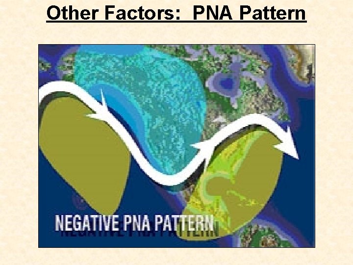 Other Factors: PNA Pattern Other Factors: PNA Pattern