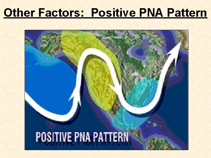 Other Factors: Positive PNA Pattern Other Factors: Positive PNA Pattern