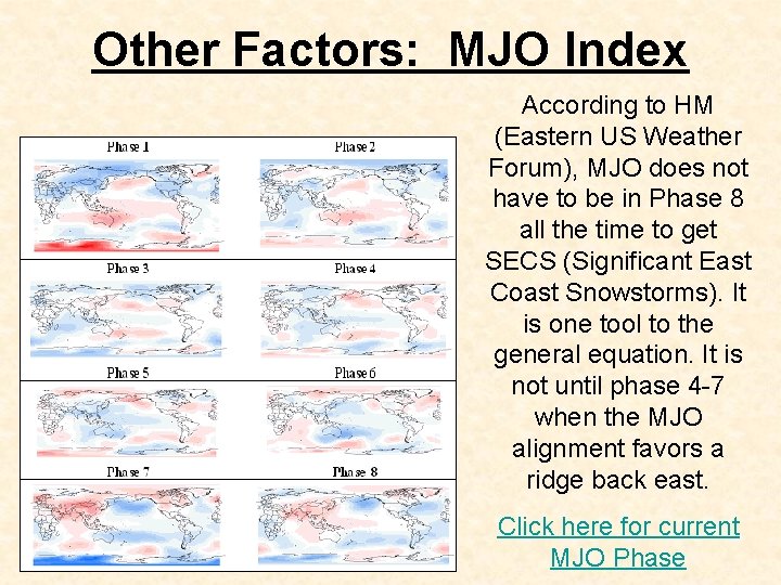 Other Factors: MJO Index According to HM (Eastern US Weather Forum), MJO does not Other Factors: MJO Index According to HM (Eastern US Weather Forum), MJO does not