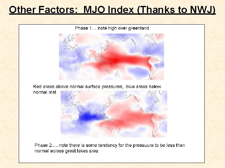 Other Factors: MJO Index (Thanks to NWJ) 