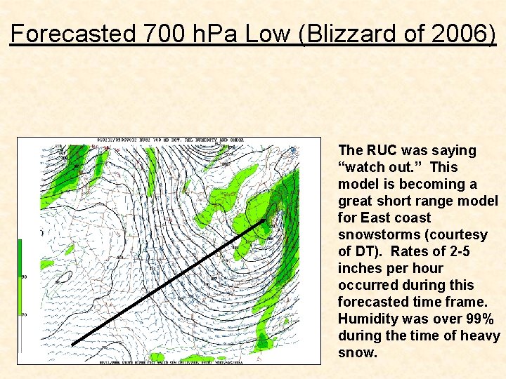 Forecasted 700 h. Pa Low (Blizzard of 2006) The RUC was saying “watch out.