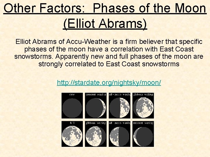 Other Factors: Phases of the Moon (Elliot Abrams) Elliot Abrams of Accu-Weather is a