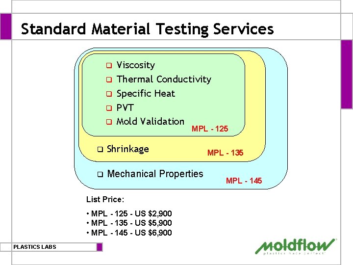 Standard Material Testing Services q q q Viscosity Thermal Conductivity Specific Heat PVT Mold