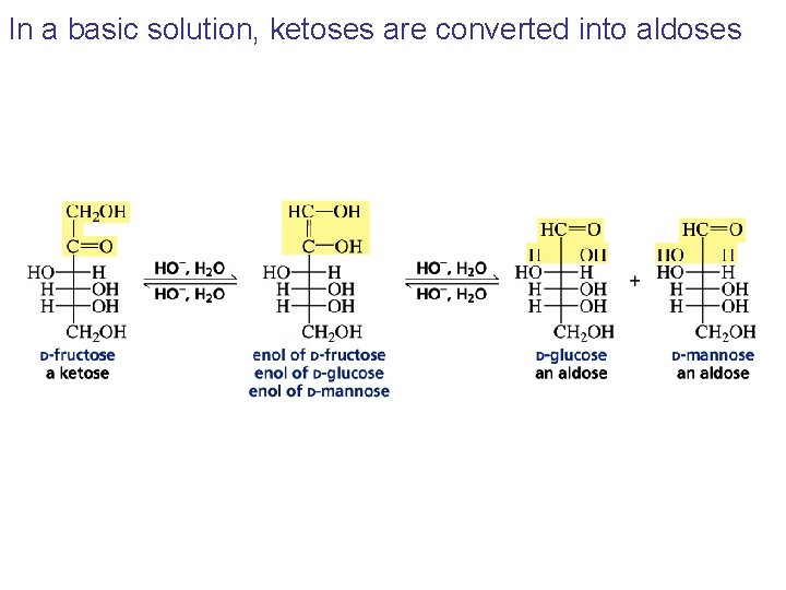 In a basic solution, ketoses are converted into aldoses In a basic solution, ketoses are converted into aldoses