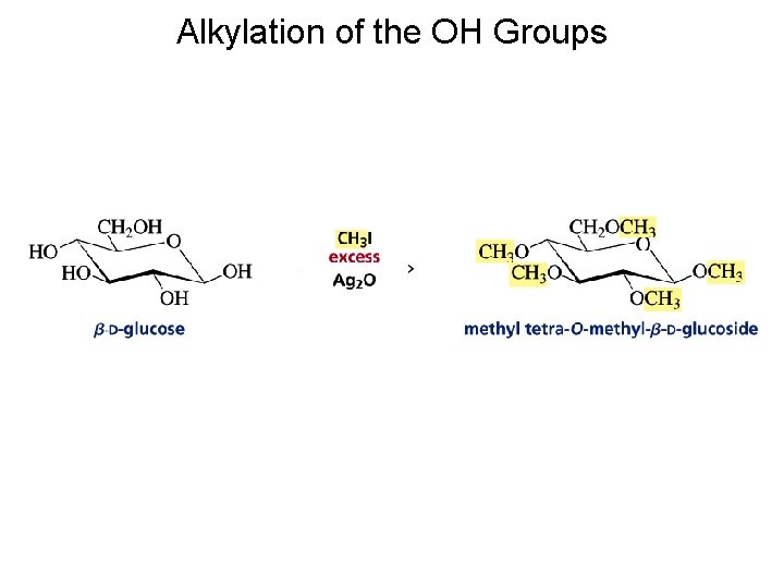 Alkylation of the OH Groups Alkylation of the OH Groups