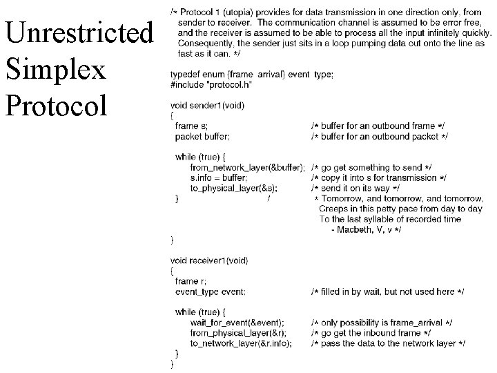 Unrestricted Simplex Protocol 