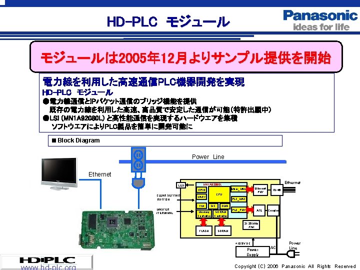 HD-PLC モジュールは 2005年 12月よりサンプル提供を開始 電力線を利用した高速通信PLC機器開発を実現 HD–PLC　モジュール ●電力線通信とIPパケット通信のブリッジ機能を提供 　既存の電力線を利用した高速、高品質で安定した通信が可能（特許出願中） ●LSI (MN 1 A 92080 L)
