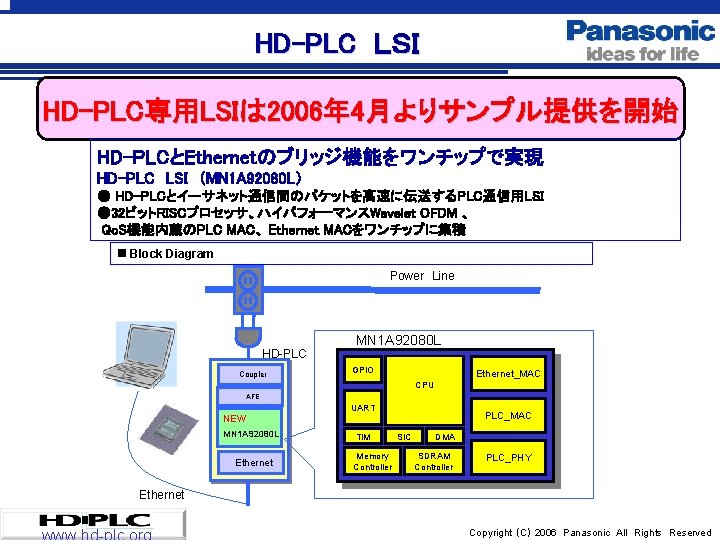 HD-PLC ＬＳＩ HD-PLC専用LSIは 2006年 4月よりサンプル提供を開始 HD-PLCとEthernetのブリッジ機能をワンチップで実現 HD-PLC　LSI　（MN 1 A 92080 L） ● HD-PLCとイーサネット通信間のパケットを高速に伝送するPLC通信用LSI ●