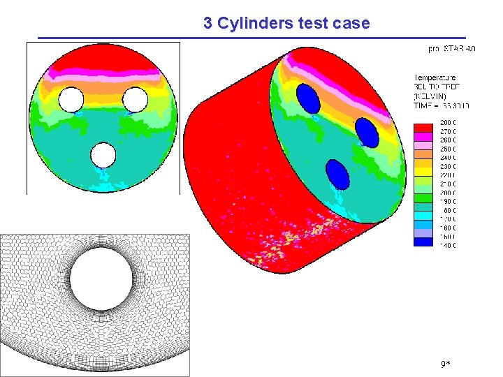 The University of Manchester CFD Workshop on Test