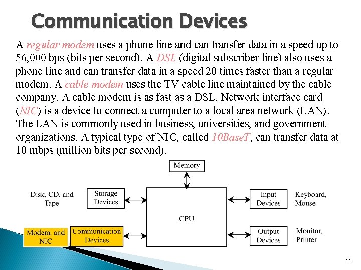 Communication Devices A regular modem uses a phone line and can transfer data in Communication Devices A regular modem uses a phone line and can transfer data in