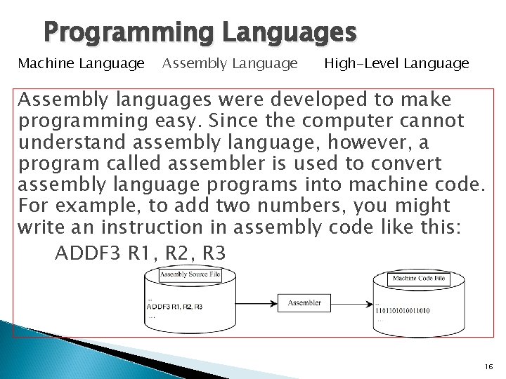 Programming Languages Machine Language Assembly Language High-Level Language Assembly languages were developed to make Programming Languages Machine Language Assembly Language High-Level Language Assembly languages were developed to make