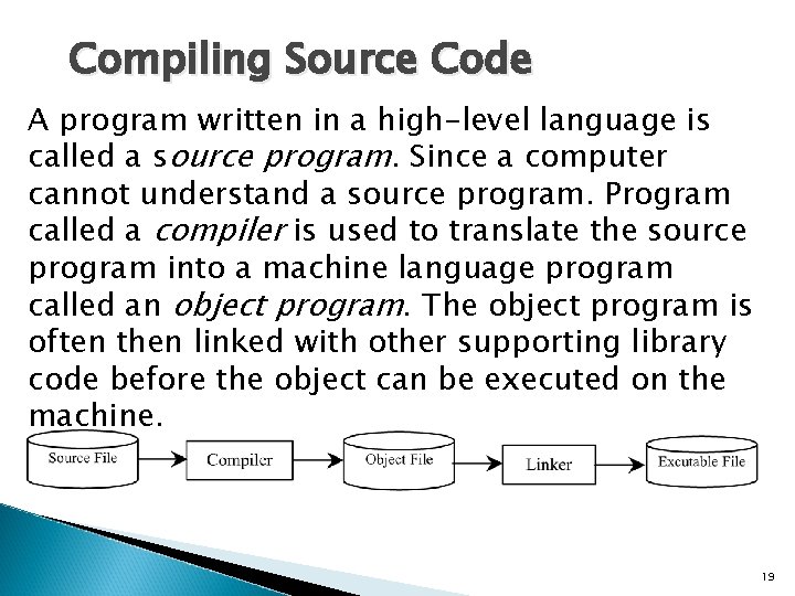 Compiling Source Code A program written in a high-level language is called a source Compiling Source Code A program written in a high-level language is called a source