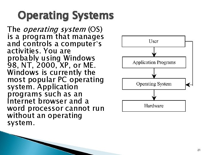 Operating Systems The operating system (OS) is a program that manages and controls a Operating Systems The operating system (OS) is a program that manages and controls a