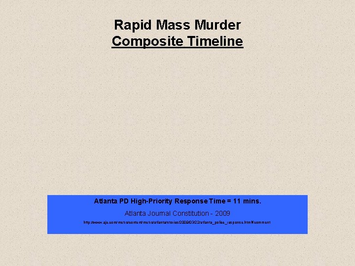 Rapid Mass Murder Composite Timeline Atlanta PD High-Priority Response Time = 11 mins. Atlanta