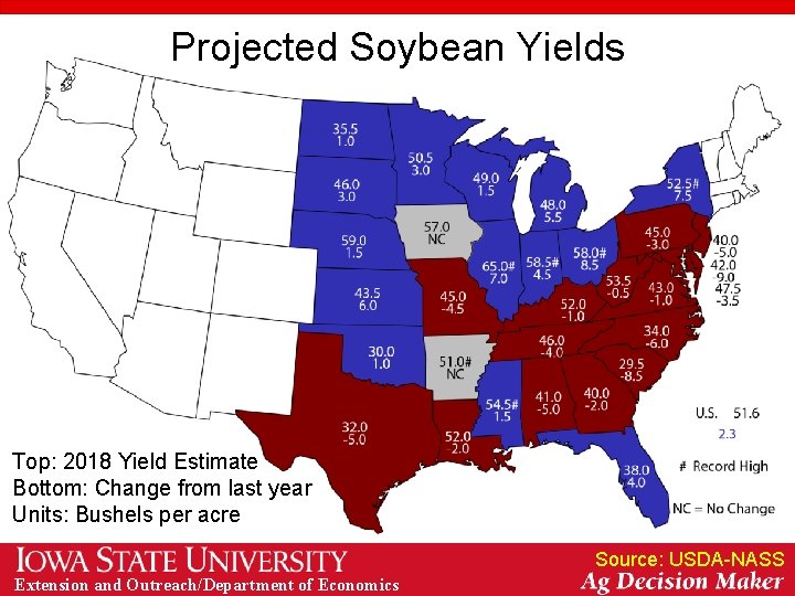 Projected Soybean Yields Top: 2018 Yield Estimate Bottom: Change from last year Units: Bushels